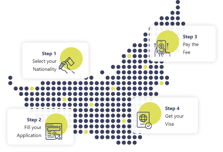 Visa steps